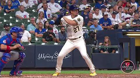 Willy Adames swing breakdown