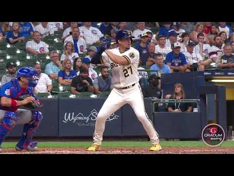 Willy Adames swing breakdown 