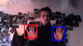 Real-time hand tracking by particle filter fusion (vid1)