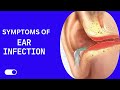 How to Manage Ear Infections, Symptoms &amp; Treatment.