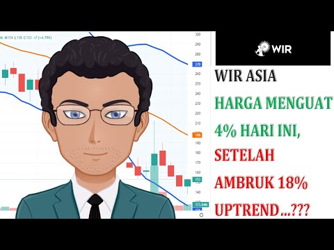 WIRG HARGA NAIK 4% SETELAH AMBRUK 18%, UPTREND...???  II  Teknikal Saham WIR ASIA (WIRG)  II