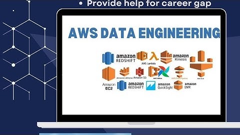 AWS Data Engineering Demo