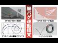 【物理】99%脳が騙される運動錯覚４選