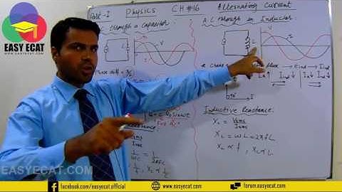 Physics Ecat Class by Easy Ecat...Learn Chap 16 in Sample Ecat Video Lecture