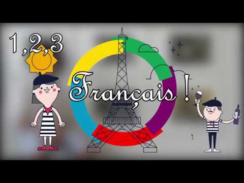 1,2,3 français – Lezione 10: La data in francese & le ore