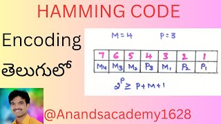 Hamming Code Explained in Telugu | Error Detection &amp; Correction