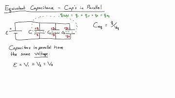 E&M Course 6-4: Equivalent Capacitance - Capacitors in Parallel