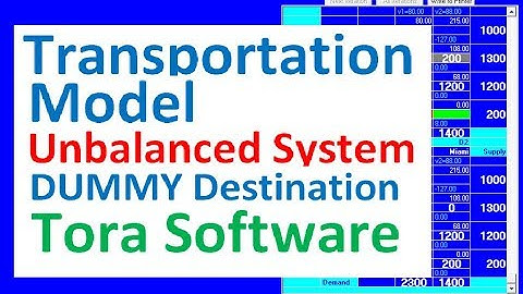 Transportation Model Tora Software Dummy Destination | Operations Research