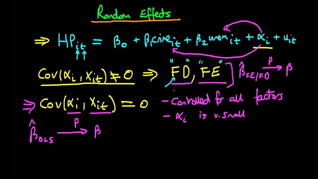 Random Effects Estimator an introduction YouTube