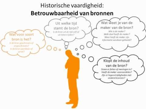 Video: Beoordeling Van De Bruikbaarheid Door Clinici Van VISION: Een Hiërarchische Weergave Van Door De Patiënt Verzamelde Fysiologische Informatie Aan Clinici