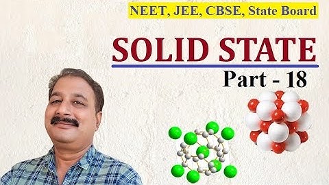 Location of tetrahedral & octahedral voids in cubic crystal system