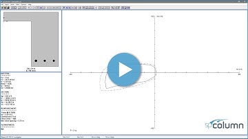 StructurePoint - Capacity of an Unsymmetrical Beam Section