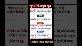 मुगलों के प्रमुख युद्ध |#upsc#mppsc #shorts#shortsvideo#viral#ssc #mpsi#history #facts#mughalempire