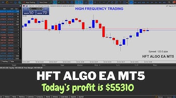 HFT Algo EA MT5 | Live Forex Trading | Todays Profit Is $55310 | High Frequency Trading