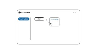 The TypingDNA Authentication API integration with ForgeRock