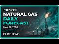 Natural Gas Price Forecast, Technical Analysis (May 22): NatGas Continues to See Downward Pressure