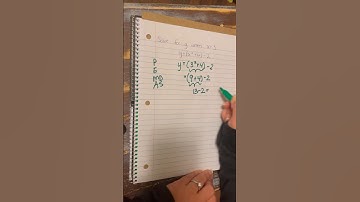 Accuplacer Math Algebra | PEMDAS #pemdas #collegeprep #accuplacer