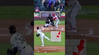 Chase Dollander Hits 100.2 MPH Yesterday😳🔥 | Next Level Stuff!