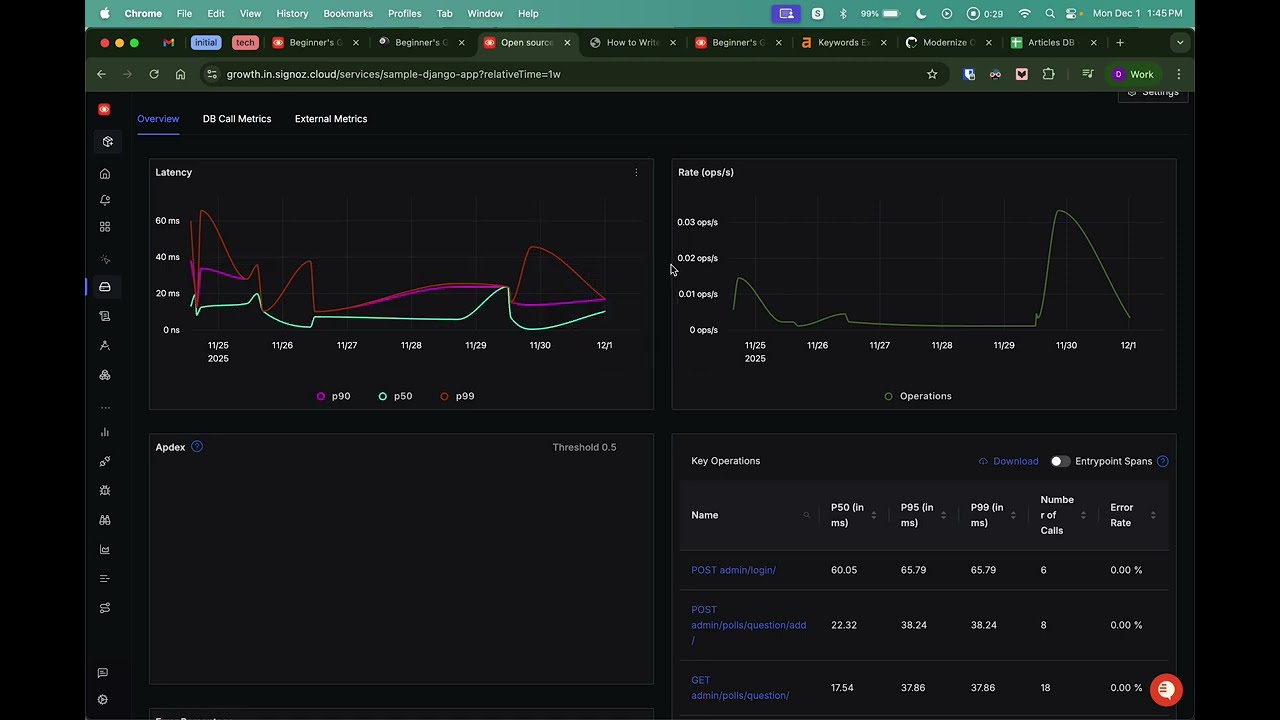 Beginner's Guide to OpenTelemetry & Django (2026) | SigNoz