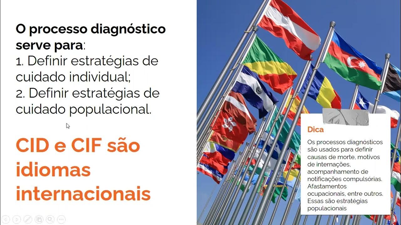 Classif. Bras. de Diagnósticos Fisioterapêuticos gravação do 2º Fórum de Discussões