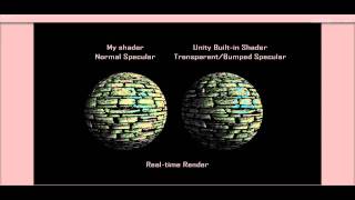 Unity Custom Normal Specular Shader Unity Custom Normal Specular Shader