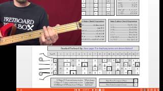 Simple Bass Lines for Some G Major Chord Progressions