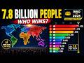 🌍 Most Populated Countries in the World | 1950 to 2025 | Population Data Ranked