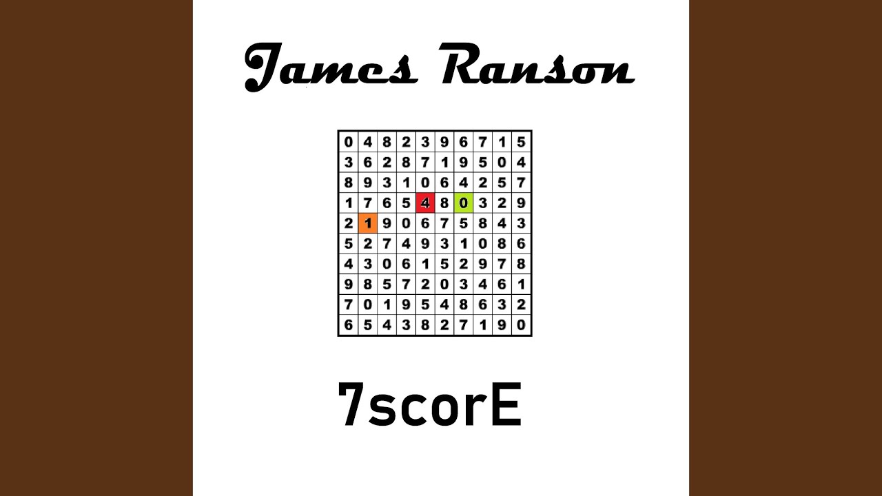 YouTube에서 Pixelgrinder 보기 YouTube에서 Pixelgrinder 보기