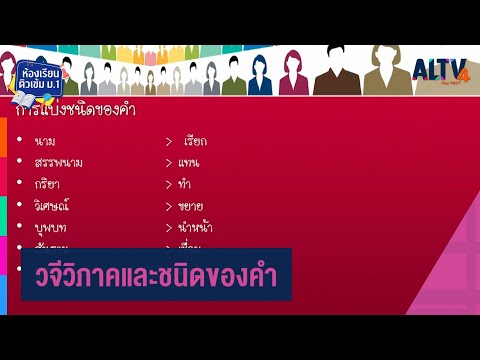 ภาษาไทย : วจีวิภาคและชนิดของคำ (11 ก.พ. 64)