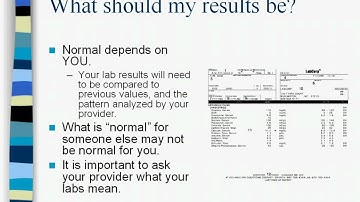Understanding Labwork Part 3