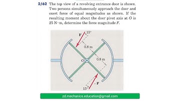 044 Engineering Mechanics : Statics (Ch 2 )/ Solved Problems / ( الميكانيك الهندسي ) حل مسائل ستاتيك