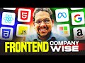 How much Frontend is Required To Get 10-50 LPA  ? | FrontEnd Company Wise Roadmap | Parikh