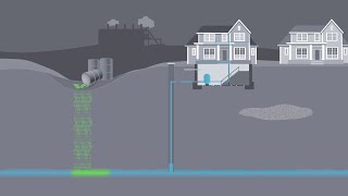 How can I be exposed to TCE? - Water