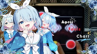【Cytoid / ̶A̶p̶r̶i̶l̶ ̶F̶o̶o̶l̶s̶'̶ ̶C̶h̶a̶r̶t̶】uhm looks very interesting... | LV.? | [ Reaction ]