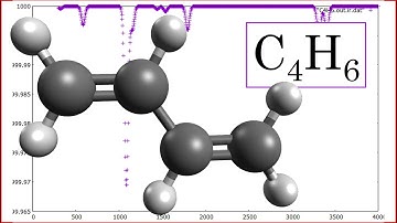 C4H6, 1,3-Butadiene, Geometry optimization and IR spectrum in 1 minute, SPEED UP