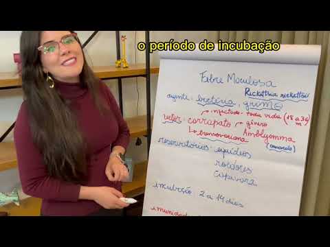 Febre Maculosa - resumão