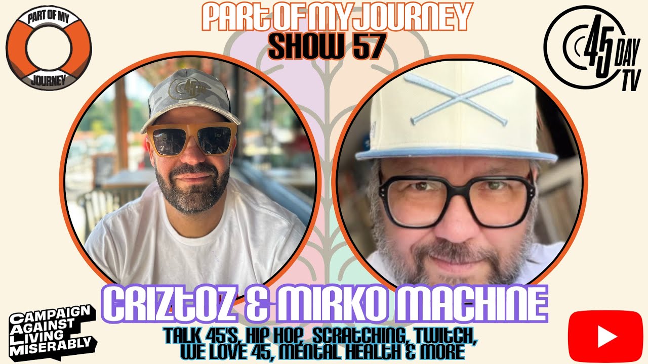 Mirko Machine Part of my Journey | Show 57 | Criztoz talks with Mirko Machine ...