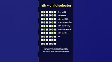 CSS Selectors MasterClass #css #css3 #cssselectors #webdesign #webdevelopment #coding #programming