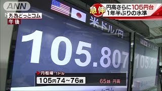 円高止まらず一時105円台　“黒田発言”功奏さず(16/05/03)