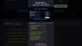 The Single Responsibility Principle Explained (Visualized) 🔪 #javascript #webdev