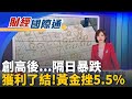 科技與經濟交織
