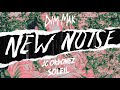 JC Ordonez  - Soleil | COPYRIGHT FREE MUSIC