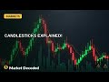 What a Candlestick Chart Actually Reveals About the Markets
