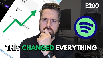 How I 10x’d My Spotify Monthly Listeners as an Independent Artist | Inside The Mix #200