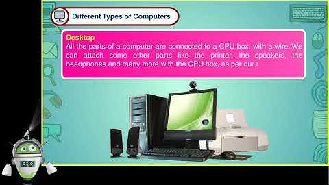 Different Types of Computers Class 2-Chapter 1-Part 4