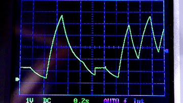 AS3310 Envelope Generator