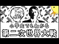 小学生でもわかる第二次世界大戦【西洋史第７弾】