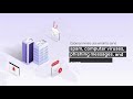 email security