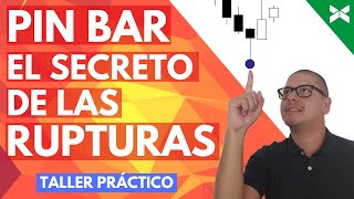 VELAS PIN BAR | Acción del precio Trading | Que son?