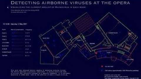 Lars Cuzner Detecting airborne viruses at the opera